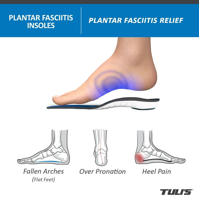 Tuli's Plantar Fasciitis Orthotic Insoles with Arch Support