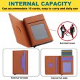 thumbnail image 4 of For Iphone 15 Pro Rfid Anti-Theft Detachable Card Bag Leather Phone Case(Brown), iPhone 14, 4 of 9