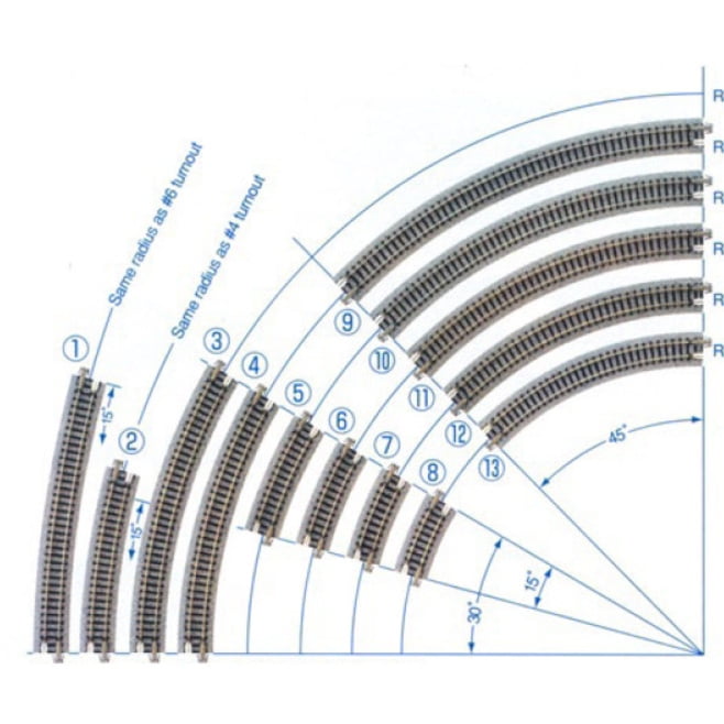 Kato 282mm (11") Radius 45 Curve Track