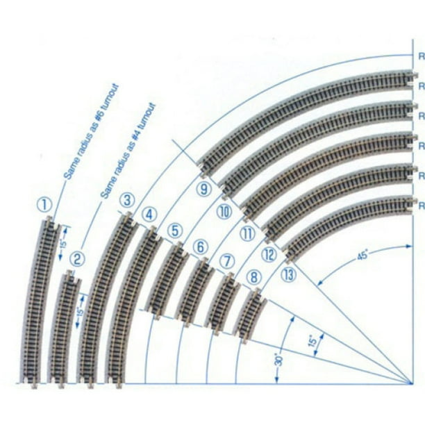 Kato 282mm (11") Radius 45 Curve Track