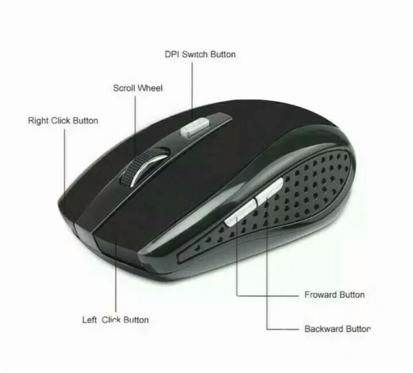 CRESTIN- 2 Pack Wireless Mouse Bluetooth 2.4Ghz Wireless Pc Optical Mouse For Laptop Pc
