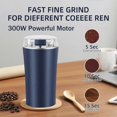 thumbnail image 3 of Household Electric Food Grinders 8-Blades Multi-Functional Coffee Grinder Herb Mill Machine, 3 of 5