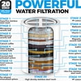 thumbnail image 4 of - Filtered Shower Head & 20 Stage Filter Standard Chrome, 4 of 7