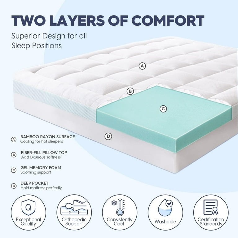 EMONIA 4 Inch Dual Layer Memory Foam Mattress Topper Full 2 Inch Cooling Gel Memory Foam Plus 2 Inch 100 400TC Soft Extra Thick Mattress Topper