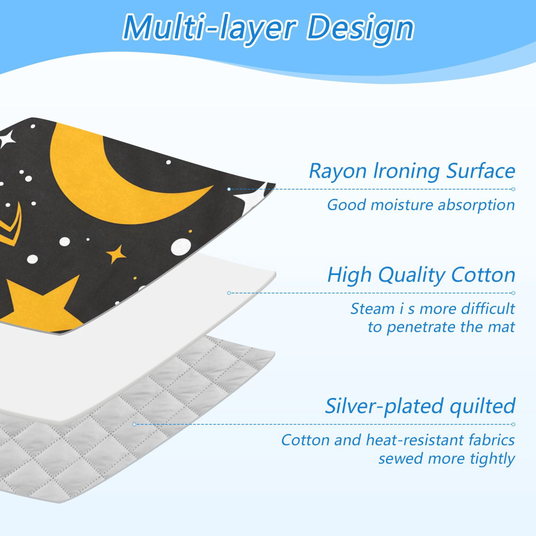 Cartoon Moon Stars Planets Cute Ironing Mat Blanket Portable Travel Ironing Pad Heat Resistant Pad 47.2" x 27.6”