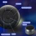 thumbnail image 4 of Presidente inalámbrico de Bluetooth del Presidente portátil del reproductor de música con el subwoofer, caja de sonidos de los deportes, 4 of 6