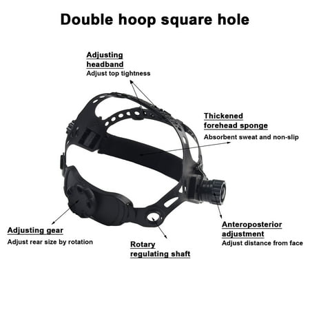 

SUKIY Universal Fit Replacement Headgear Fits Miller Welding Hood Helmets(3#)