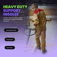 thumbnail image 6 of Welnove Heavy Duty Work Boot Insoles, 220 LBS High Arch Support for Plantar Fasciitis & Flat Feet, Anti-Fatigue Orthotic Inserts (S, Men Women), 6 of 6