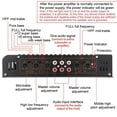 4Channel Audio Power Amplifier 7900W High Power Amp. FourWay 12.0V