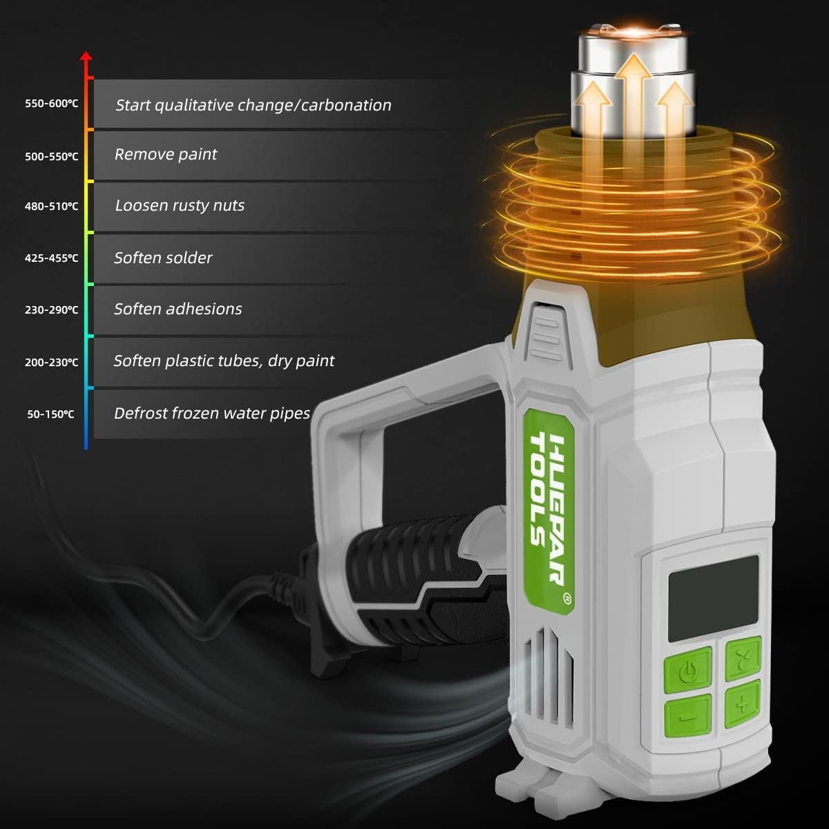 HUEPAR TOOLS 1500W 120V Hot Air Gun with LCD Digital Display, 122℉-1112℉ (50℃-600℃), Suitable for Water Pipe Defrosting, PVC Plastic Pipe Softening, Paint Drying, 10 Accessories