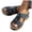 Blue, variant on Comfortable Backless Wedge Sandals for Women Wide Toe Box Slip On Platform Sandal Non Slip Walking Slide Shoes Blue Size 9