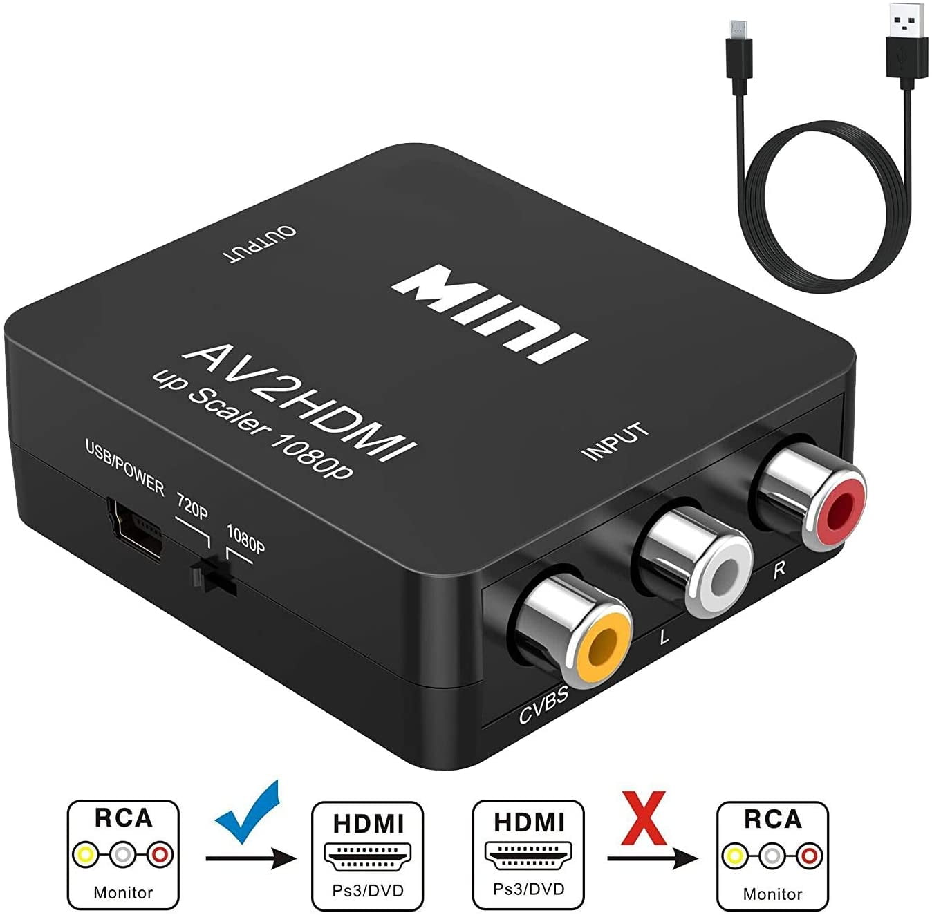 hdmi converter to rca cables