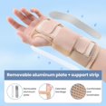 thumbnail image 2 of Breathable Mesh Wrist Brace 1pc Breathable Adjustable Sprained Wrist Brace for Left/right Hand Arthritis Pain Relief Support Protection for Recovery, 2 of 8