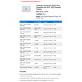 thumbnail image 2 of Automatic Transmission Filter O-Ring - Compatible with 2018 - 2023 Chevy Traverse 2019 2020 2021 2022, 2 of 2
