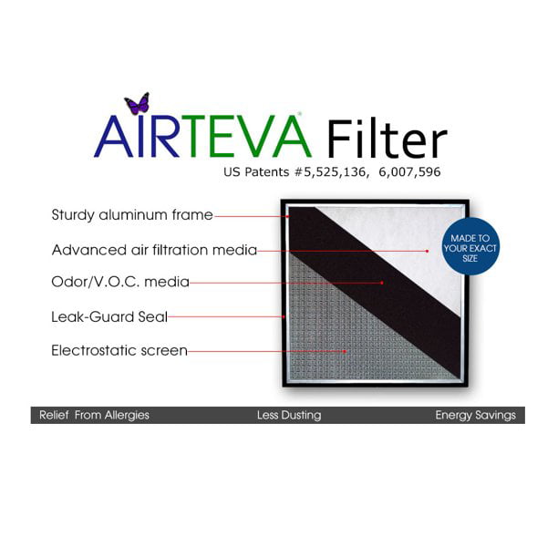 BioSponge Plus Refill 1 AIRTEVA 11 1/2 x 23 1/2 AC filter/Furnace filter with