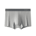 thumbnail image 2 of ‌LYMAYTER Men's Breathable Boxer Shorts Lightweight Quick-Dry Underwear Odor Control Stretch Fit‌, 2 of 10