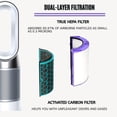 thumbnail image 4 of Nispira HBP04 2-IN-1 Replacement Filter | Compatible with Dyson Air Purifier HP04 HP06 HP07 HP09 HP10 HP4B TP4A TP7A TP04 TP06 TP07 TP09 TP10 PH01 PH02 PH03 PH04 PH3A 970341-01 | 1 Pack, 4 of 10