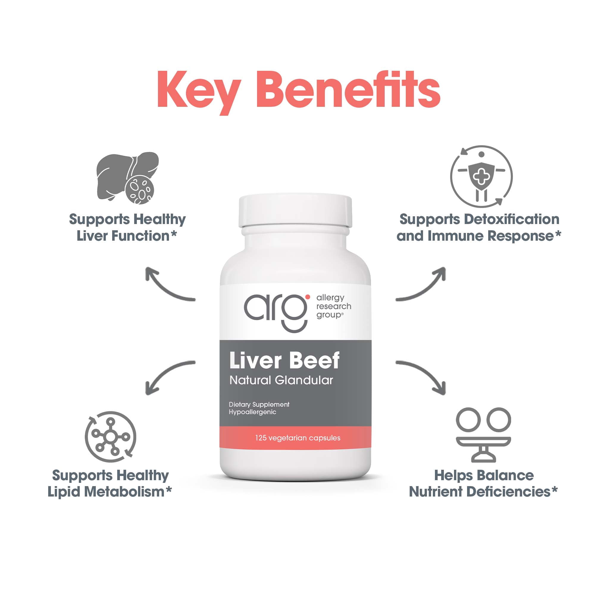 ARG Liver Beef Natural Glandular - 1000 mg Bovine Liver - Supports Liver Function - Hypoallergenic Formula - 62 Servings - 125 Count