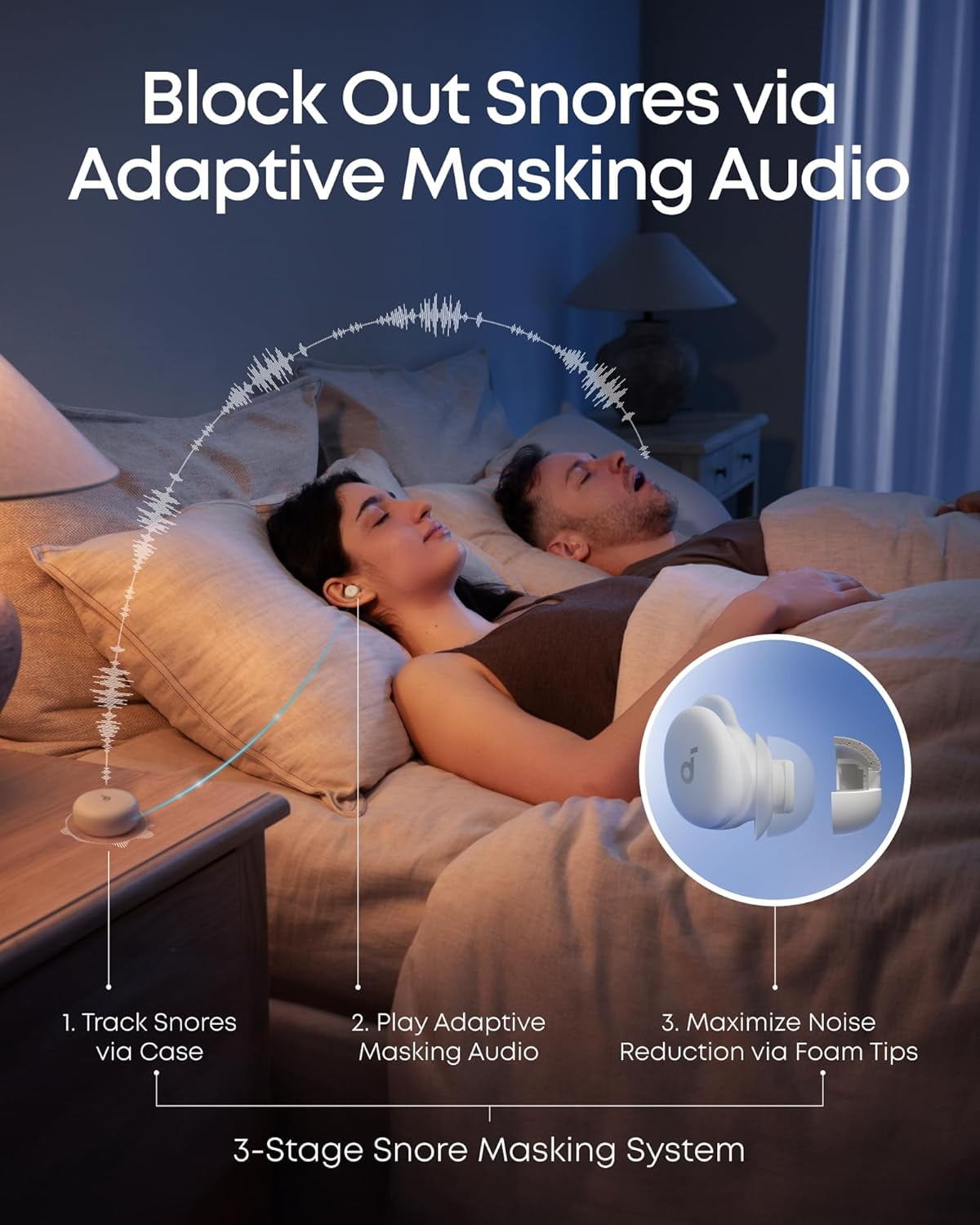Soundcore Sleep A30, Smart Active Noise Cancelling Sleep Headphones, Adaptive Snore-Masking System, Ultra-Comfort for Side Sleepers