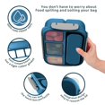 thumbnail image 5 of Boîte Bento Portable et Étanche pour Enfants, Contenants Bleus Réutilisables avec Conception Antichute, 4 Compartiments pour le Contrôle des Portions, Va au Micro-Ondes, Écoresponsable, Idéale pour l'École Ou les Activités Extérieures, 5 of 5