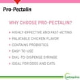 Vetoquinol ProPectalin Oral Paste AIF4 for Dogs & Cats 30cc, Chicken
