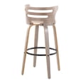 thumbnail image 6 of LumiSource Grey Cosini 30" Fixed-Height Barstool - Set of 2, 6 of 6