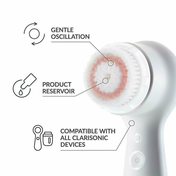 Clarisonic canada deals