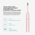 thumbnail image 3 of WRKEKC Clearance Rechargeable Electric Toothbrush Kit - 6 Modes with Travel Case & 4 Brush Heads, 3 of 9