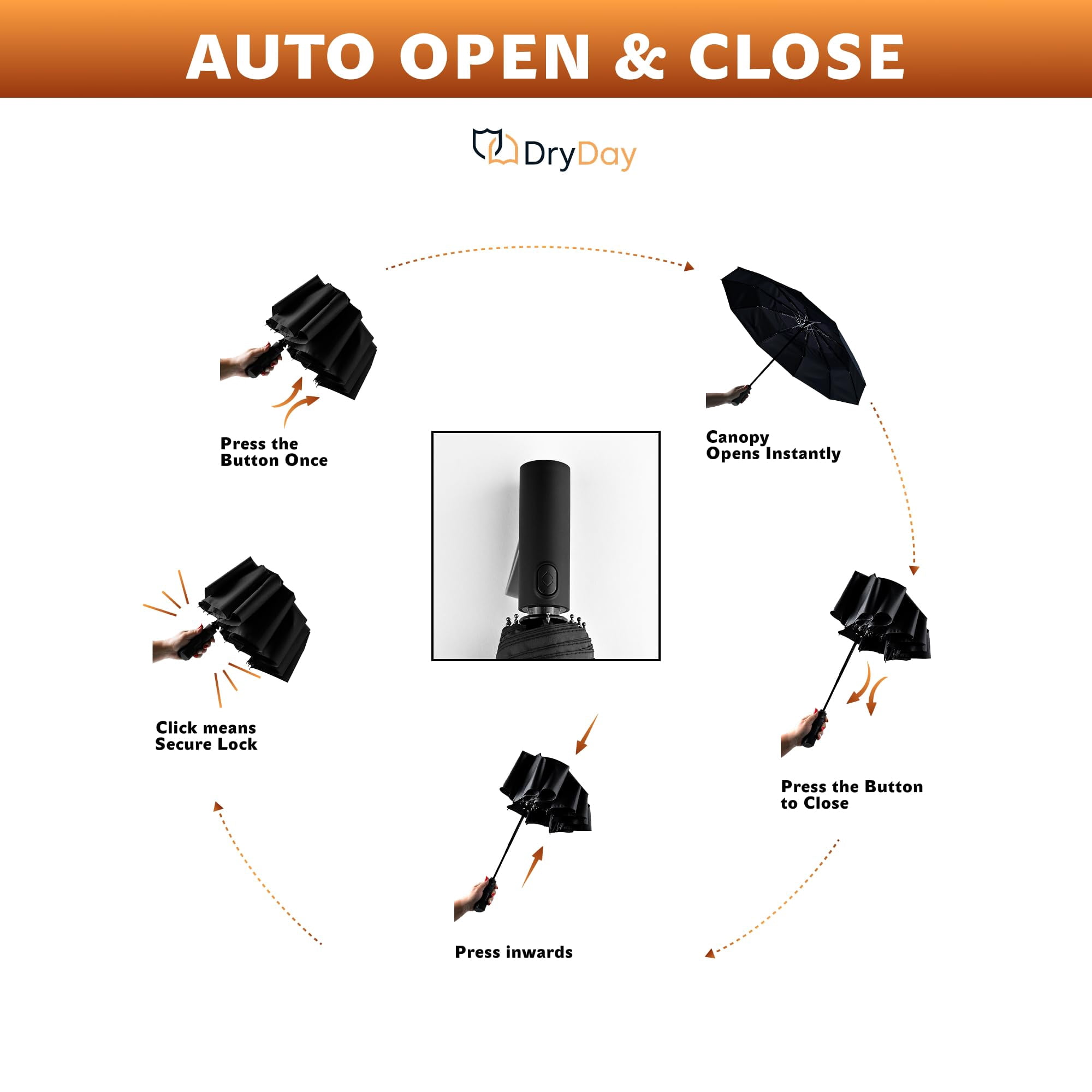 DryDay 46" Travel Umbrellas for Rain - Large Windproof Double Canopy Umbrella, 10 Durable Ribs, Strong Frame, Auto Open Close Ergonomic Handle, Compact Waterproof Umbrella for Women & Men, Black