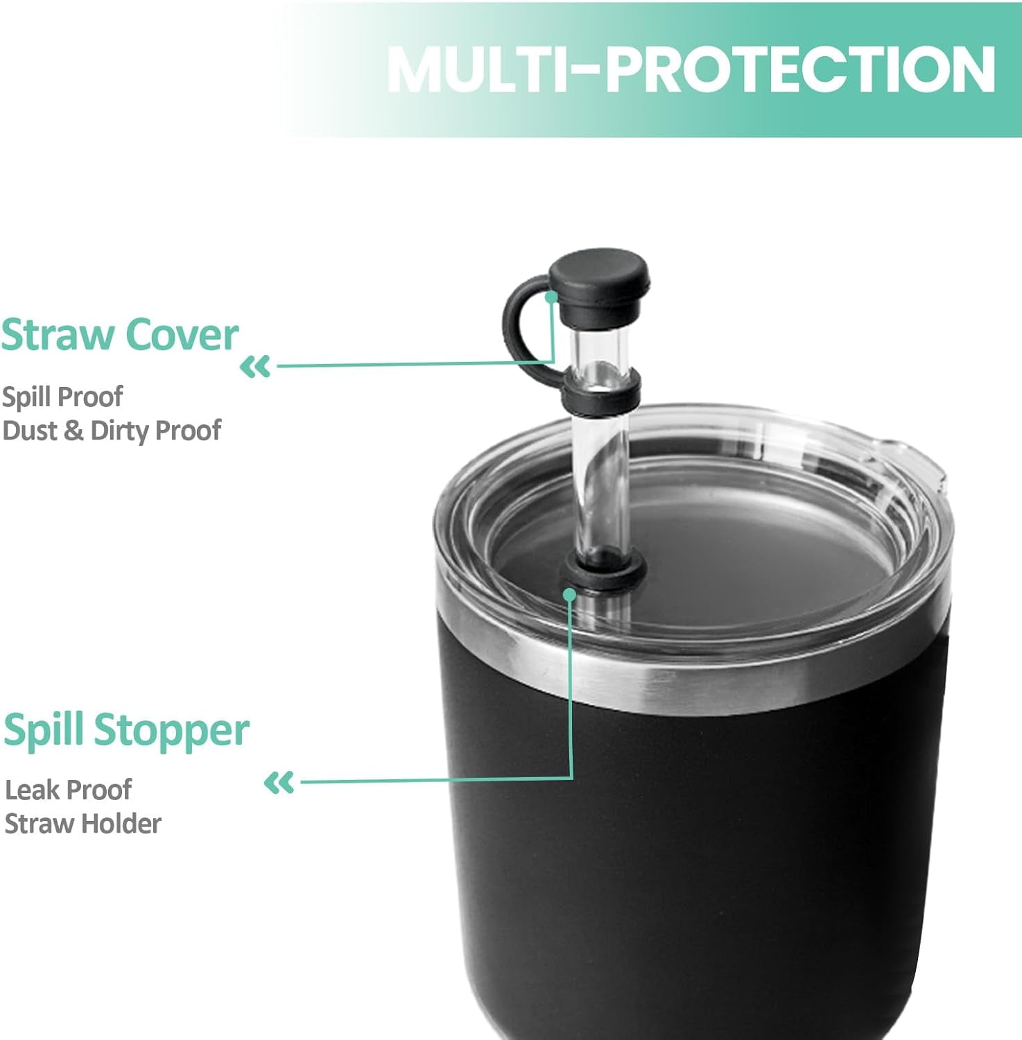 Straw Cover for YETI Cup, Silicone Spill Stopper Compatible with YETI Tumbler, Leak Proof Kit of Mug Accessories