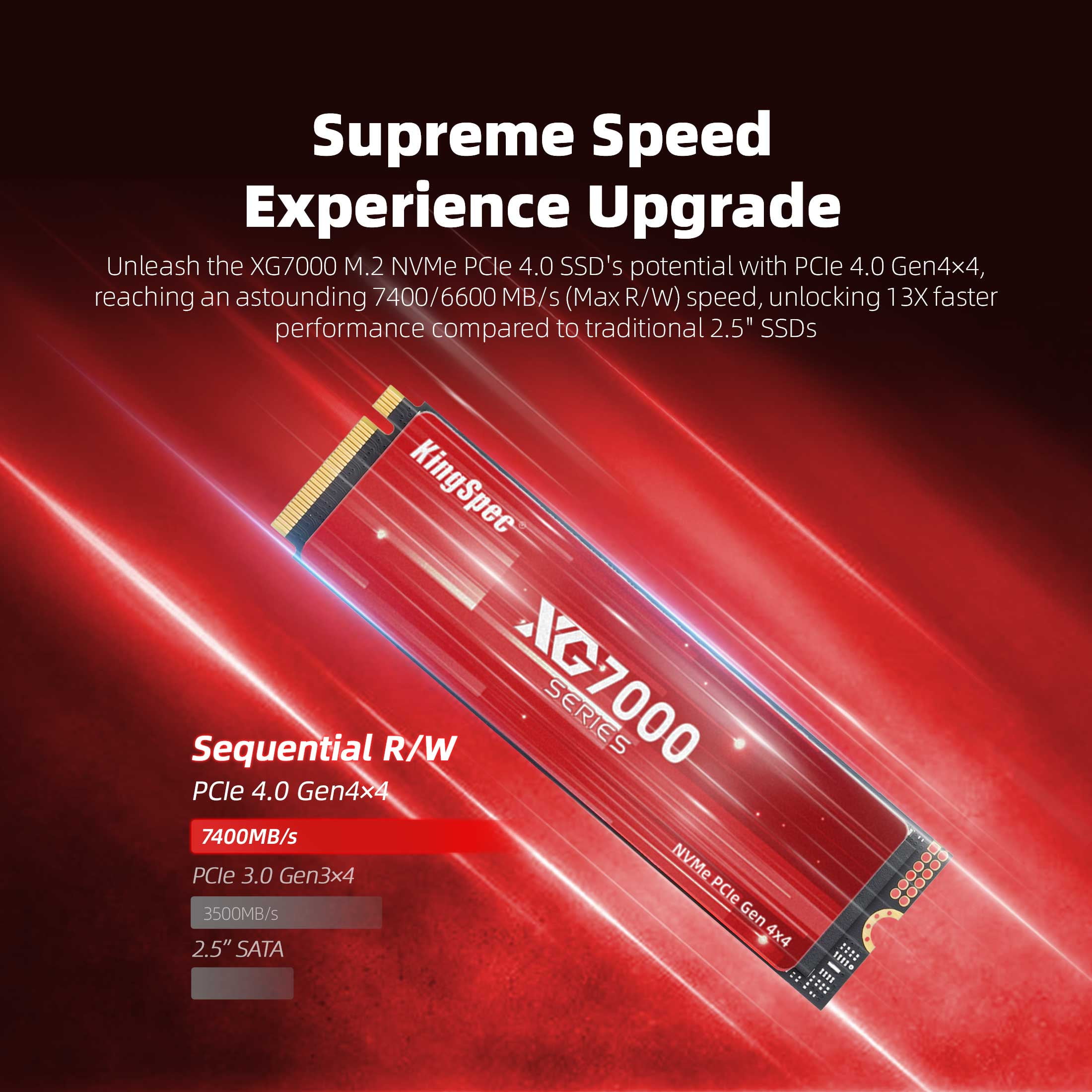 KingSpec XG7000 8TB NVMe SSD PCIe 4.0-7400MB/s Read Speed, 3D TLC
