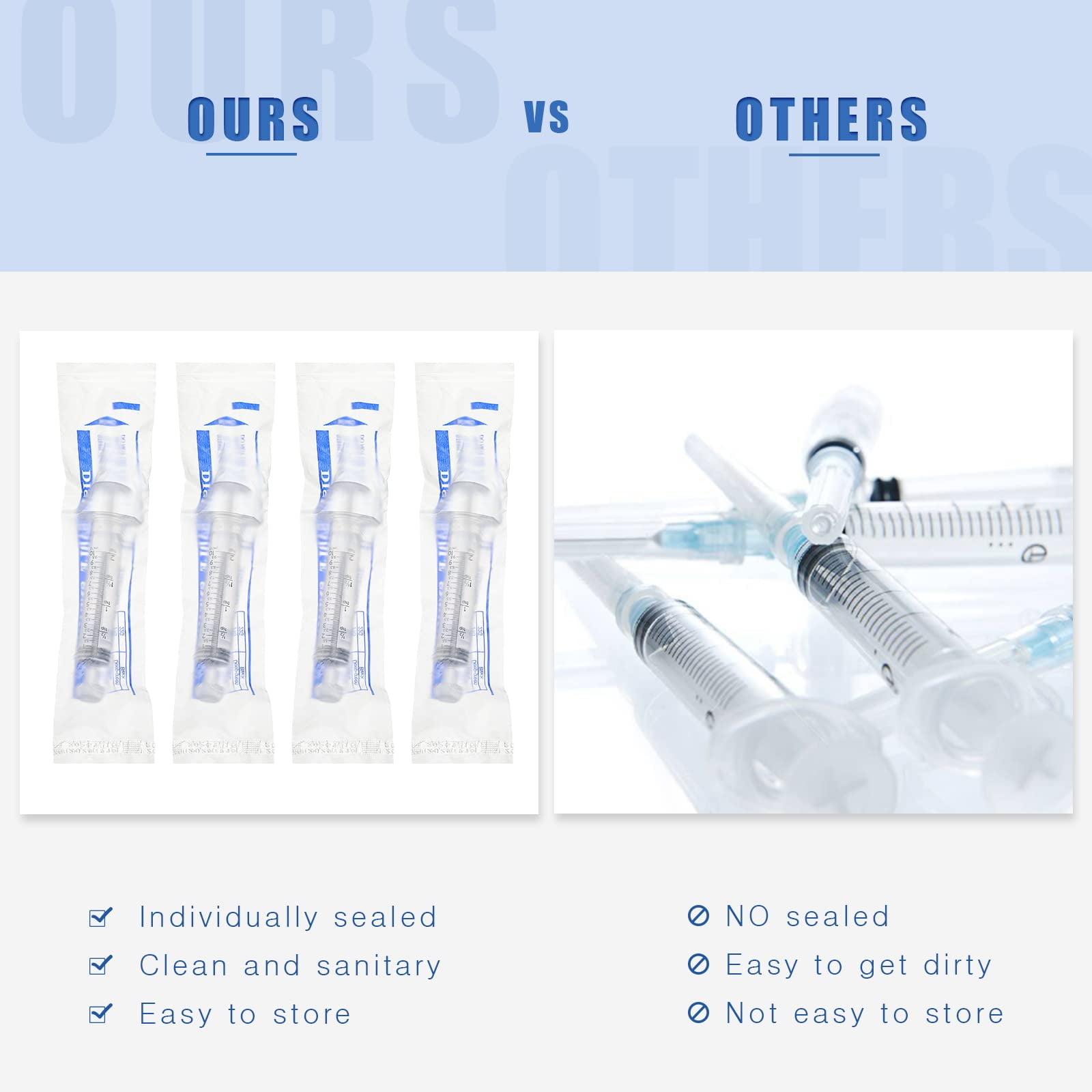 Plutput 4 PCS Plastic Syringe 10 ml for Scientific Labs Measuring Syringe Tools Dispensing Multiple Uses