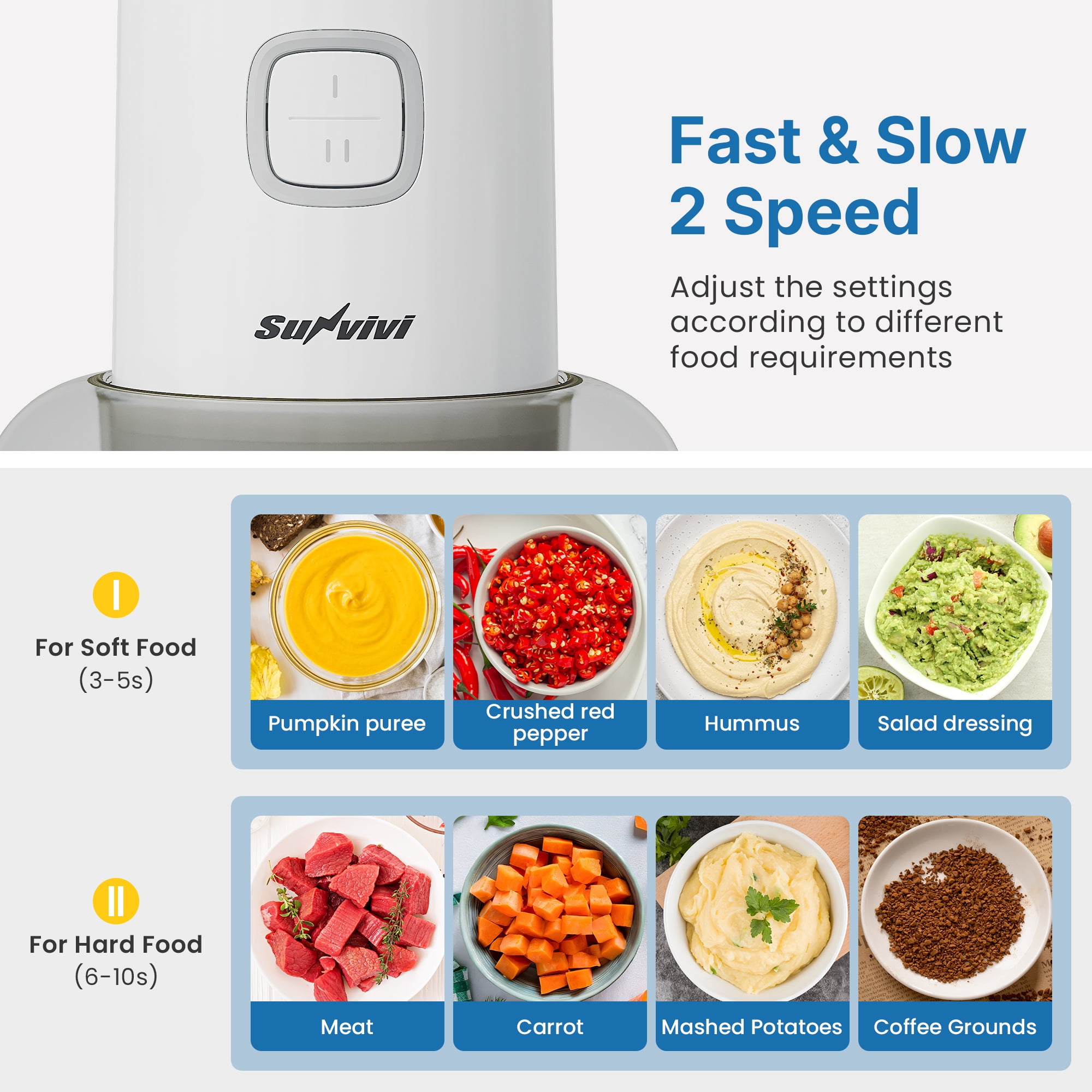May in Color Portable Electric Food Processor, 350W 4-in-1 Blender with Stainless Steel Bowl, 2 Speed Control, Grinder & Juicer