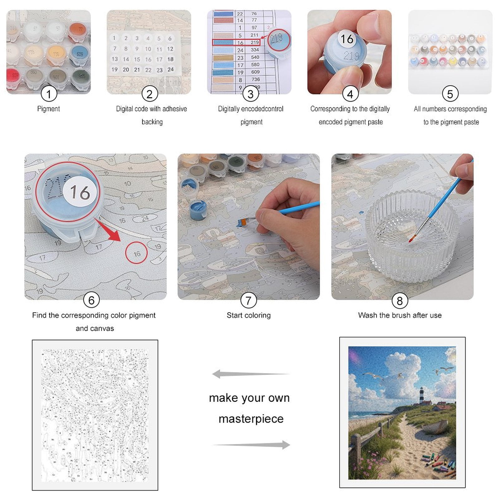 Paint by Numbers Kit for Adults, Lighthouse Coastal Path Seagulls Beach Paint by Numbers, Easy Paint by Numbers Kit for Adults Beginner, DIY Adult Paint by Number Kits on Canvas, Home Decor