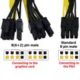 thumbnail image 2 of PCI-E 8 Pin Male to Dual 8 Pin (6+2) Male PCI Express Power Adapter Cable for Modular Power Supply Cable 60cm+20cm,1 x PCI-e 8 Pin Male to Dual 8 Pin (6+2) Male PCI Express Power Adapter Cable, 2 of 8