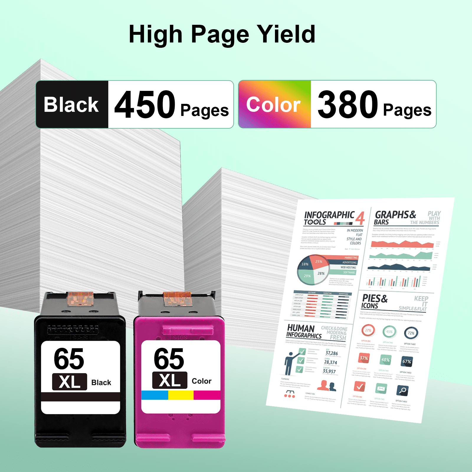 65 Ink Compatible for HP 65 Ink Cartridges for HP  Printer Ink 65 for DeskJet 2622 2624 2652 2655 Envy 5052 5058( 2 Pack)