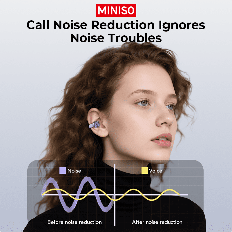 Miniso MS198 Clip-On Earbuds, Open-Ear Headphones, AI Translator 130+ Languages, Bluetooth 5.4, IPX5 Waterproof, Type-C Fast Charge, Purple