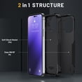 thumbnail image 2 of Hybrid Slim Case for iPhone 14 Pro Max 6.7inch Dual-Layer Soft Shockproof Case Hard PC Back Anti-Fingerprint Anti-Scratch Full Body Rugged Case,Red, 2 of 6