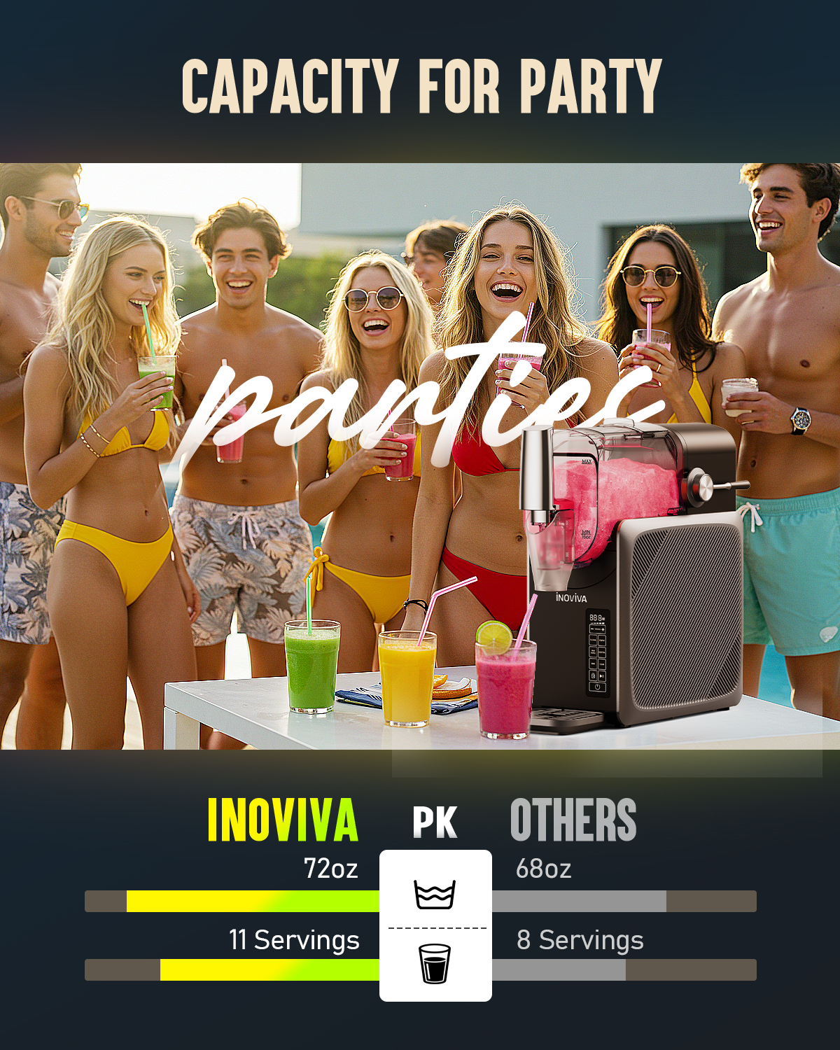 Slushie Machine, No Ice Needed, INOVIVA 68 oz Frozen Drink Maker for Home with Self-Cleaning, 5 Preset Programs, Frozen Margaritas, Frapps, Milkshake, and More