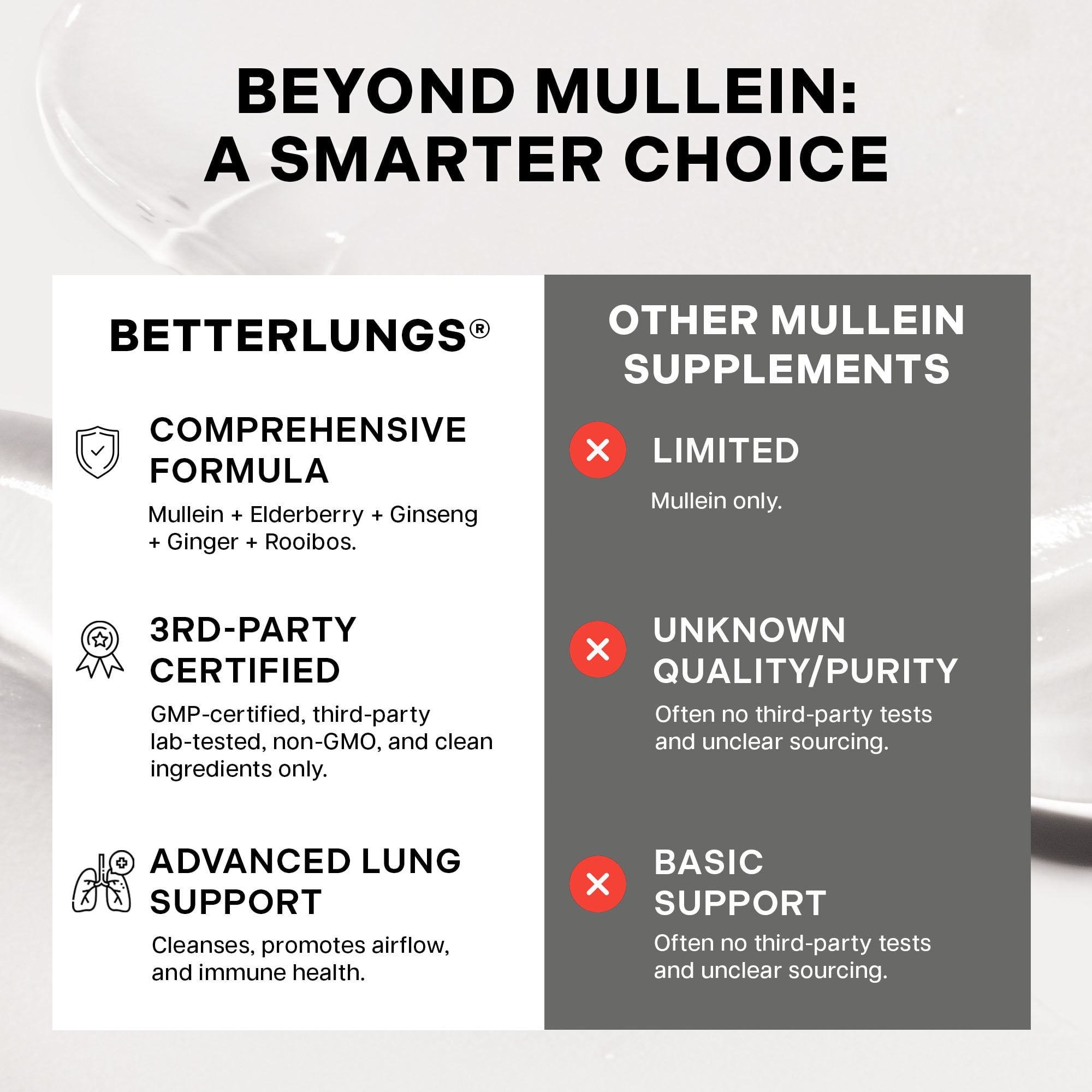 Betterbrand Mullein Tea Bags for Lung Detox - Respiratory Support with Thyme, Elderberry, Ginseng, Ginger, Caffeine Free Herbal Blend - 15 Tea Bags (Pack of 1 )