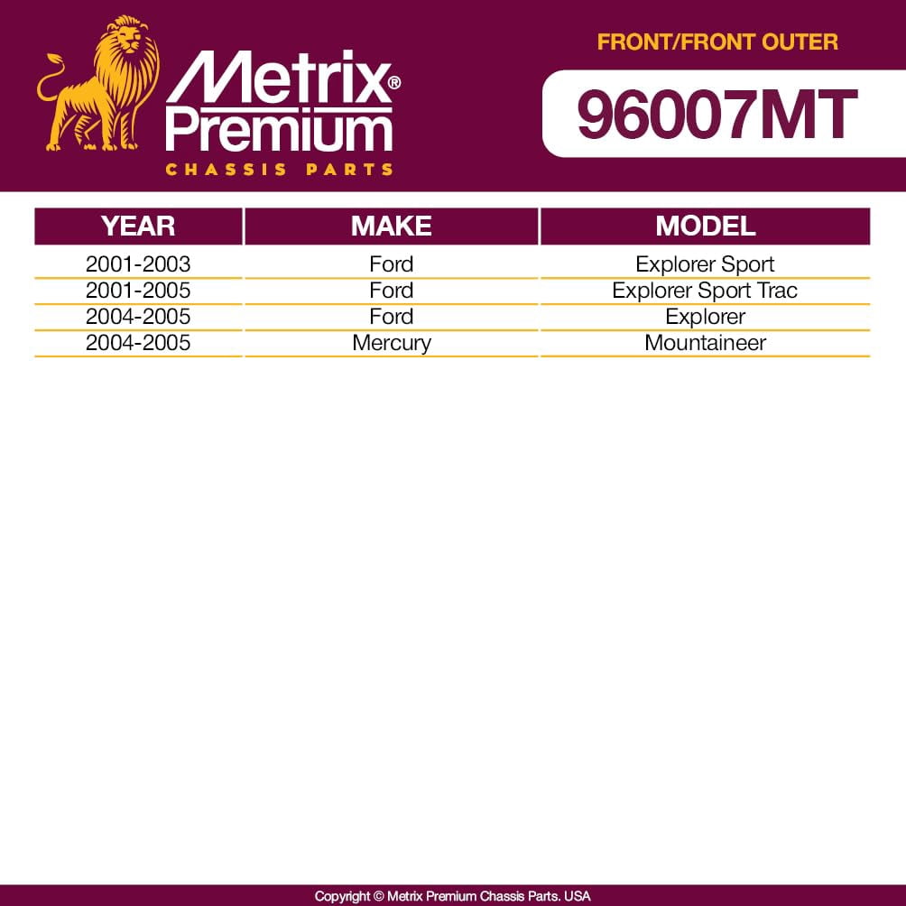 Metrix Premium Chassis Parts GDX - 4 PC Front Sway Bar Stabilizer End Link & Outer Tie Rod End Kit Fits 2001-2003 Ford Explorer Sport, 2004-2005 Mercury Mountaineer, K700542, ES3667
