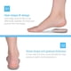 thumbnail image 3 of Almohadilla para zapatos NikouMX 2 pares de protectores de talón de gel, 3 of 8