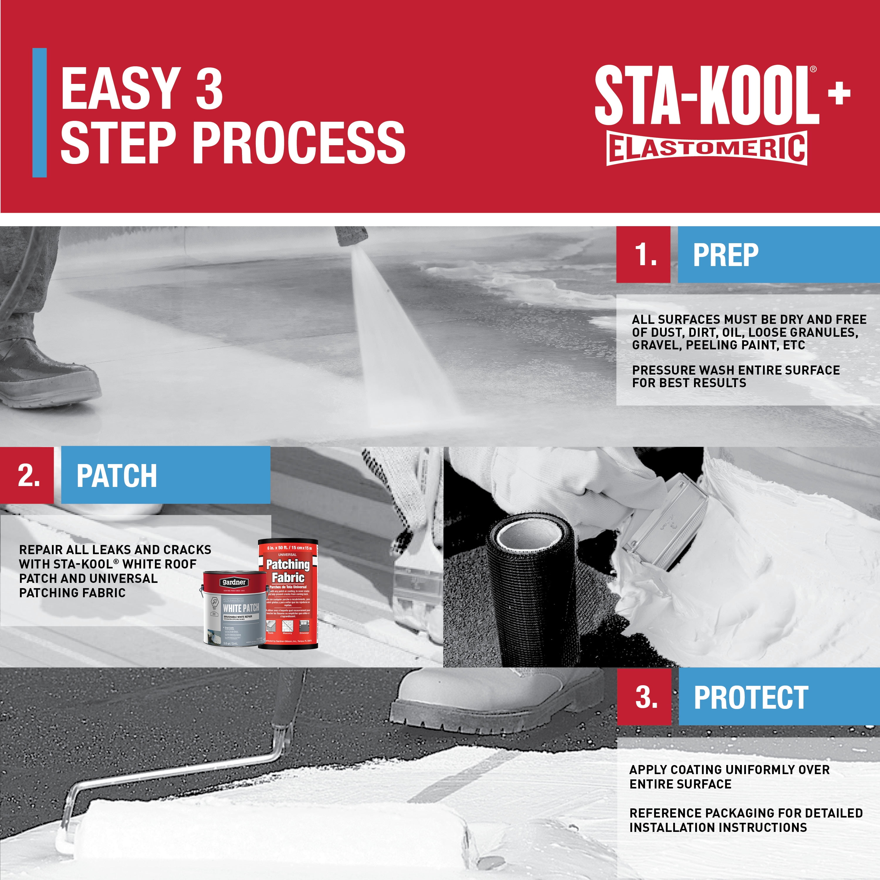 Gardner Sta-Kool 10YR Pro White Elastomeric Coating Elastomeric Pro White Roof Coating, White, 1 Gallon