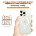 thumbnail image 4 of Magnetic Case for iPhone 15 Pro Max, Compatible with MagSafe Wireless Charging, Gradient Frame Anti-Scratch Skin-Feel Shockproof Protective Slim Phone Case Cover for iPhone 15 Pro Max, Green, 4 of 7