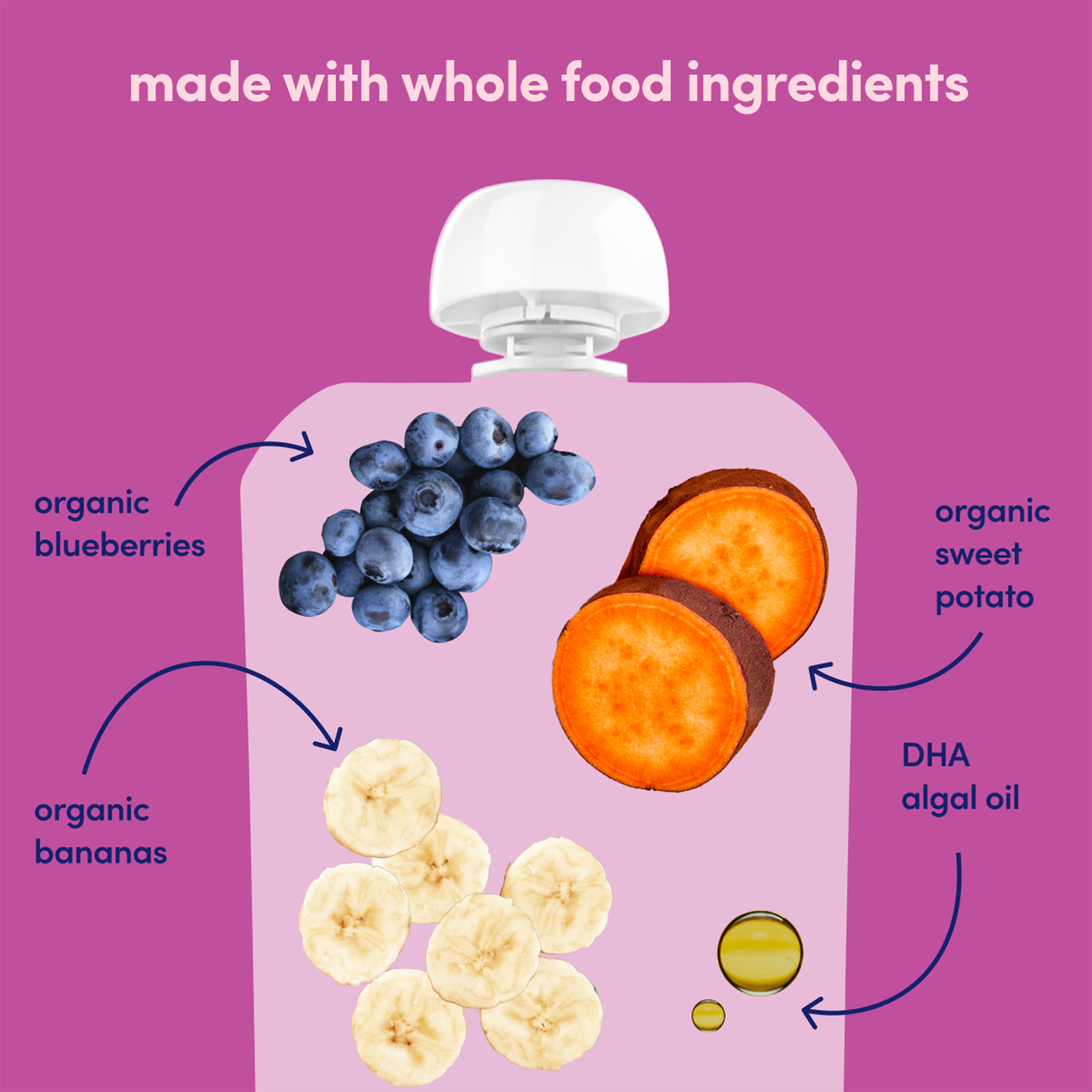 Cerebelly Organic Baby Food, Sweet Potato Banana Blueberry, 4 oz Puree Toddler Pouches, 6 Pack