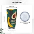 The Avocado Thottie Leak: Protecting Yourself From Online Exploitation - yna3txl