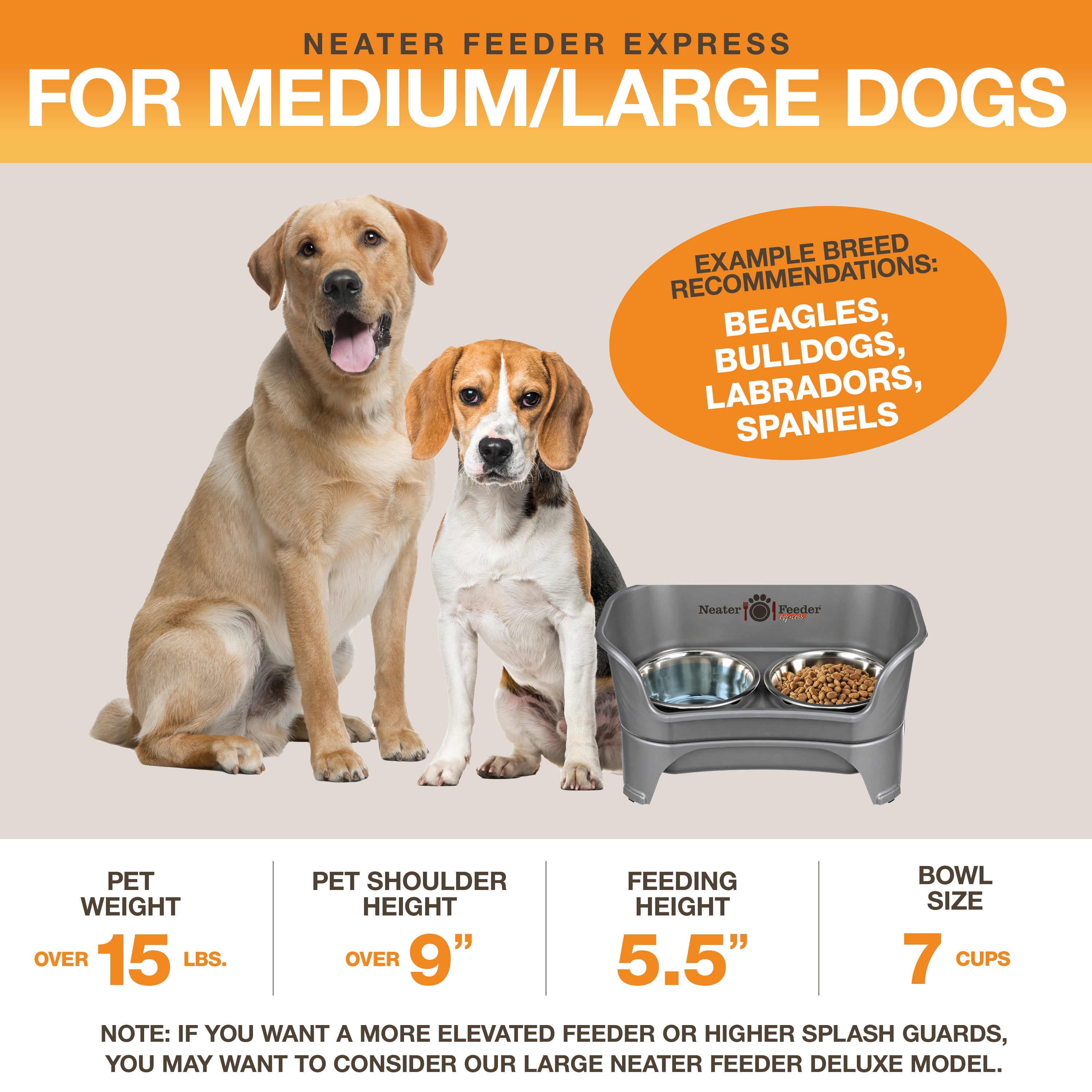 Neater Pets Neater Feeder Express Mess-Proof Elevated Food & Water Bowls for Medium to Large Dogs, Gunmetal