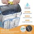 thumbnail image 2 of Tropical Fish Print Cooler Backpack - Leakproof 20L Insulated Lunch Bag for Outdoor, Picnic & Seaside Trips, 2 of 5