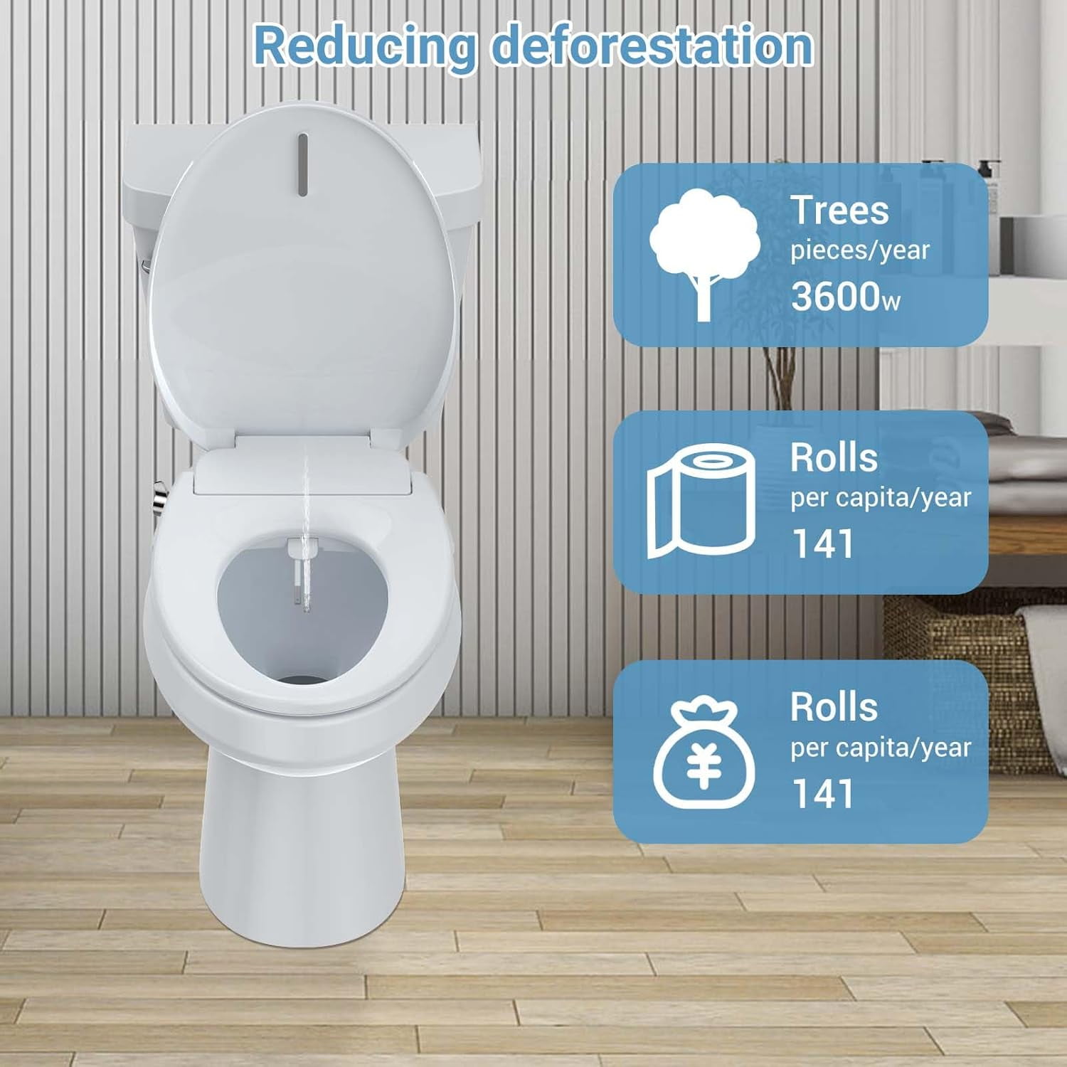 Roromall Smart Bidet Toilet Seat with Multiple Spray Modes, Smart Unlimited Warm Water, Auto Open & Slow Close Lid, Auto LED Nightlight, Power Outage Available, Clean Water