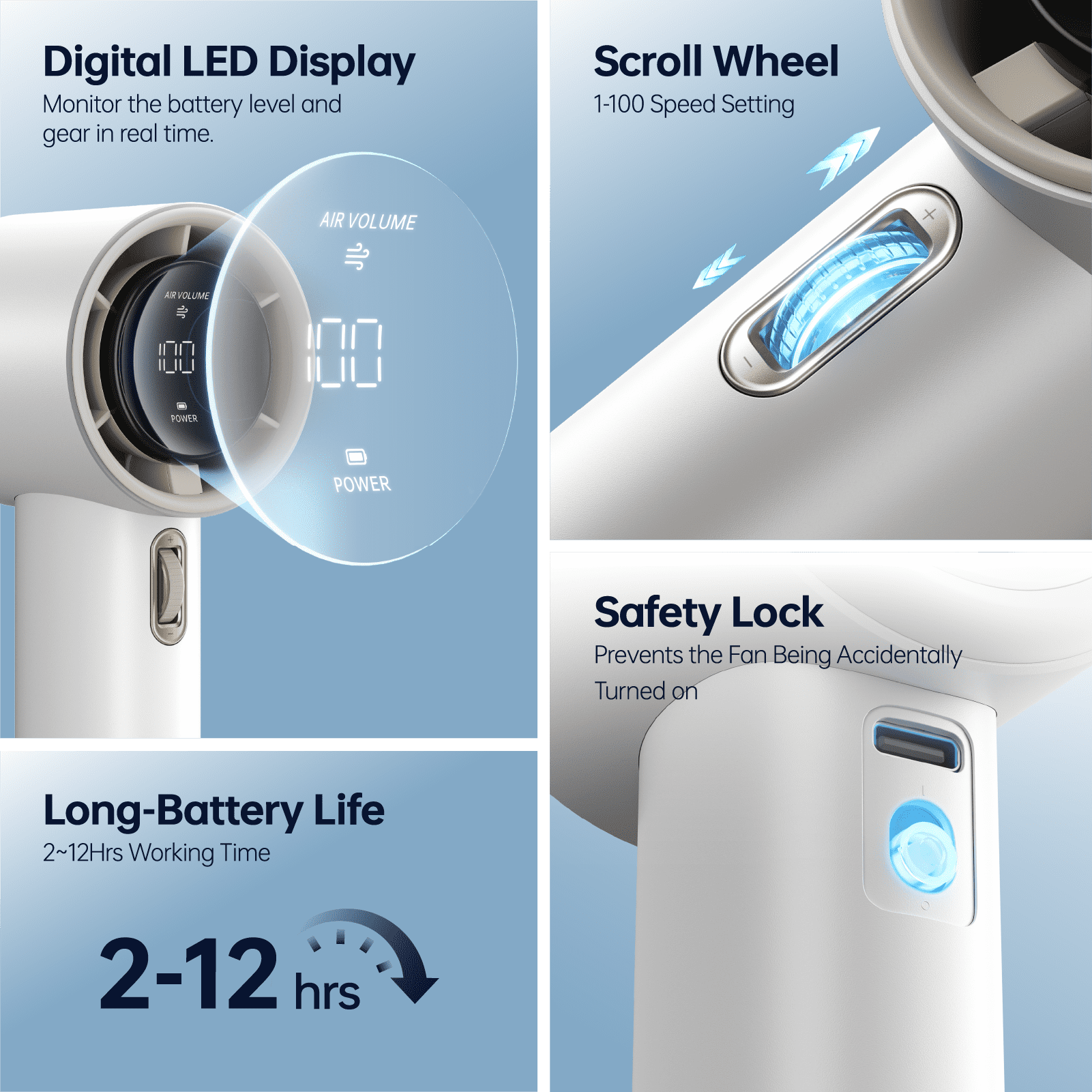 JISULIFE Portable Handheld Fan, Turbo Power High Speed Air [12Hrs Cooling], 100 Speeds, 3600mAh USB Rechargeable Mini Personal Fan, Digital Display, Gift for Travel/Outdoor -white